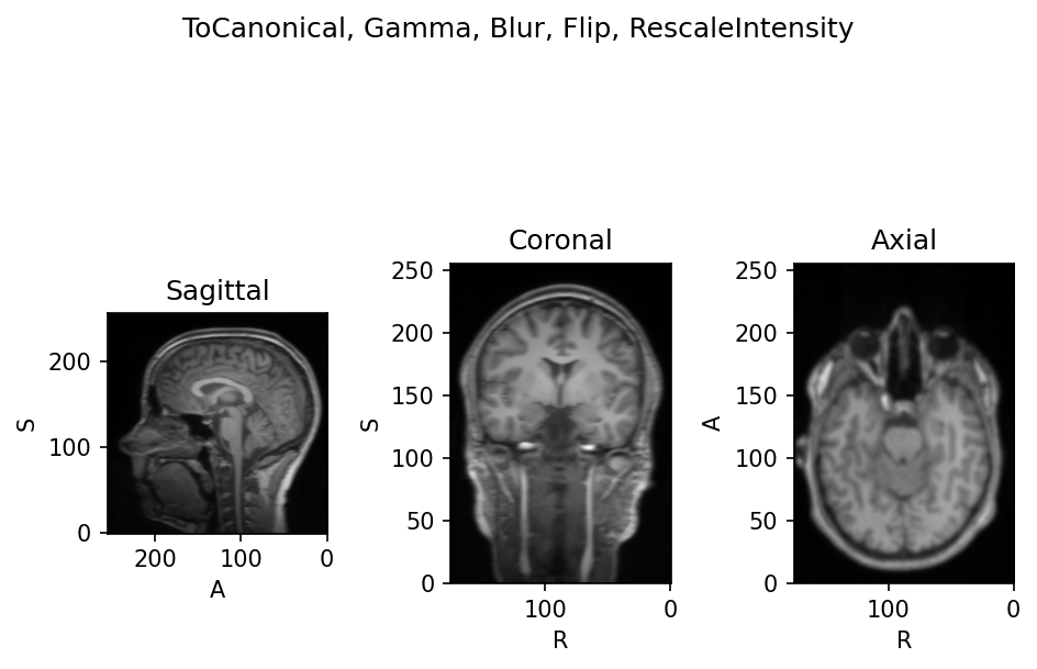 Trace applied transforms