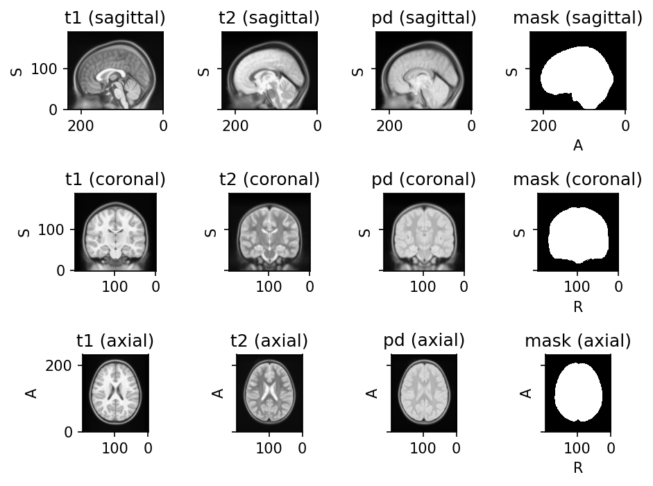 Exclude images from transform